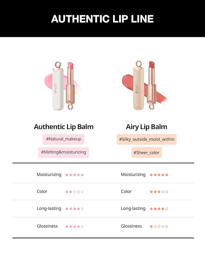 ATHÉ Authentic Airy Lip Balm 01 DRIZZLE, Korean Vegan Color Lip Blam, Flake-Free Slim Fit Lips, Silky Powdery Finish & Air-like Blurring with Vibrant Colors, 0.11oz.
