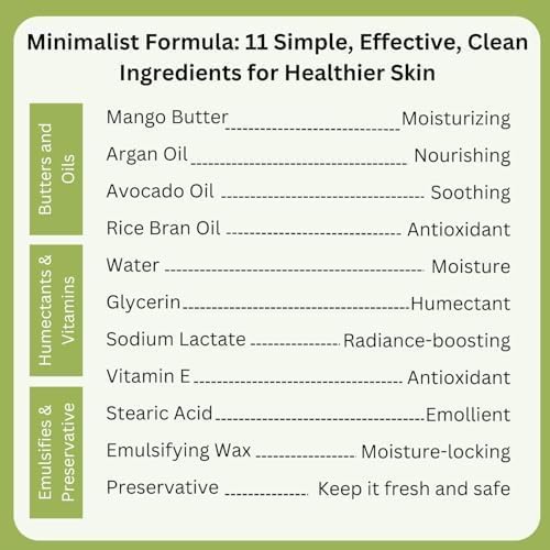 RaGaNaturals Natural Moisturizing Cream - Body & Face Moisturizer for Dry to Very Dry, Sensitive Skin - Unscented Body Cream with Vitamin E & Avocado, Argan Oil - Non-Comedogenic, Fragrance Free -8 Oz