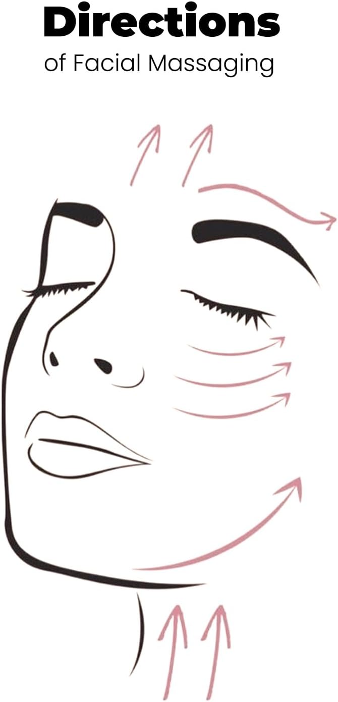 ROSELYNBOUTIQUE Gua Sha Facial Tools & Face Roller for Wrinkless Natural Skincare Tool Jade Roller Guasha Tool for Face Facial Massager (White Jade)