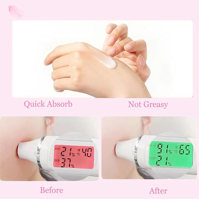 6Pcs Amino Acid Skin Care Products Set, Sakura Skin Care Sets, Nicotinamide Skin Care Gift Set for Women Girls, Skincare Routine Set, Face Care Kit with Cleanser, Mask, Toner, Eye Cream, Moisturizer