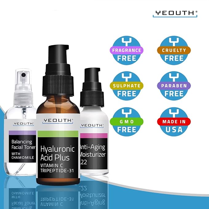 YEOUTH Skin Care Set: Hyaluronic Acid Serum with Vitamin C, Face Toner, Face Moisturizer, Skincare Kit for Hydrating and Smooth Looking Skin, Facial Kit 3-Piece