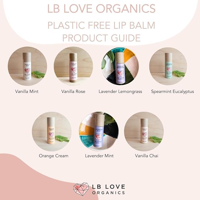 Plastic Free Lip Love | Jumbo Organic Lip Balm | Organic Beeswax and Plant Based | Zero Waste Natural Lip Balm (Vanilla Rose)
