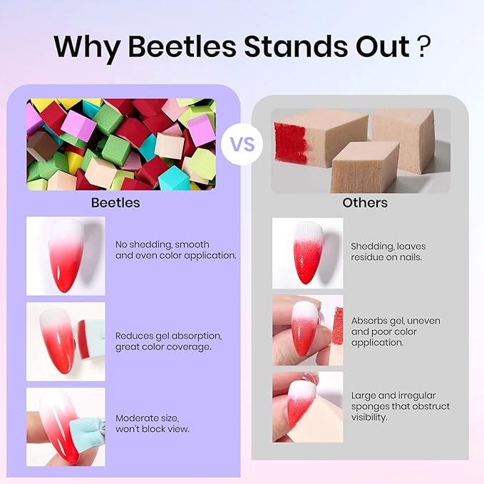 Beetles Gel Polish Soft Nail Sponges for Ombre, 88Pcs Large Size Nail Art Sponges With Grabbing Pen, Ombre Nail Brush to Creat Color Gradient Effect, Manicure Nail Art Tools for Nail Art Design