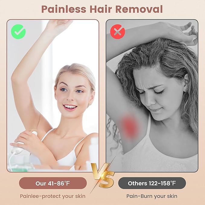 IPL Hair Removal Device, Hair Removal for Women and Men at home for Armpits Legs Arms Bikini Line,model S3