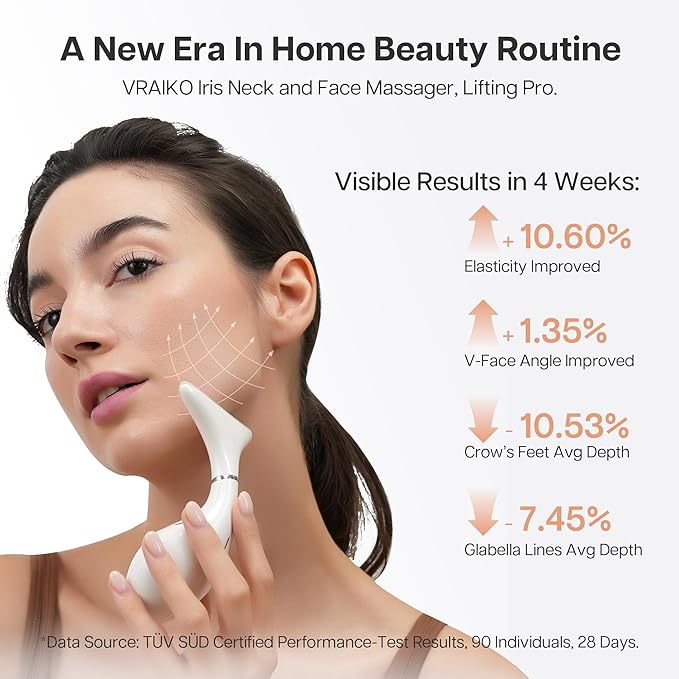 Iris Neck Face Massager, Pro Face Sculpting Tool with Charging Base, All-in-1 Facial Device for Enhanced Absorption, Radiance, Contouring, Elasticity, Home Facial Spa (White)