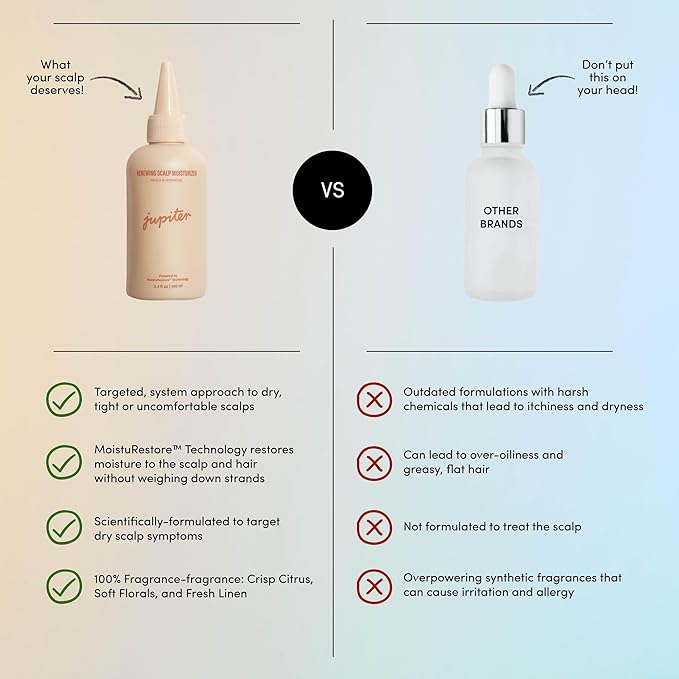 Jupiter Renewing Scalp Moisturizer, Hydrating Leave-On Treatment, for Dry, Itchy Scalp, Aloe Vera, & B Vitamins, Color-Safe, Vegan, Fragrance-Free, Paraben, Phthalate, & Sulfate-Free, 3.4 fl oz