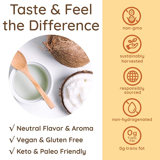 Simply as-is | Organic Refined Coconut Oil for Cooking, Baking & Beauty | Neutral Flavor & Aroma | Expeller-Pressed | 29 fl oz
