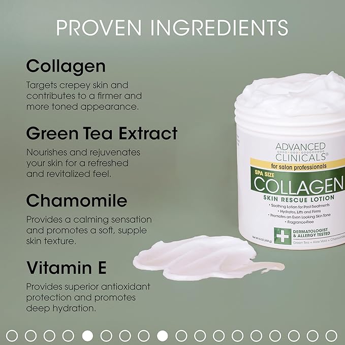 Advanced Clinicals Hyaluronic Acid Moisturizer + Fragrance Free Collagen Cream Face Moisturizer & Body Lotion 2pc Skincare Set For Women & Men Helps Reduce Appearance Of Crepey Skin & Dry Skin, 2pc