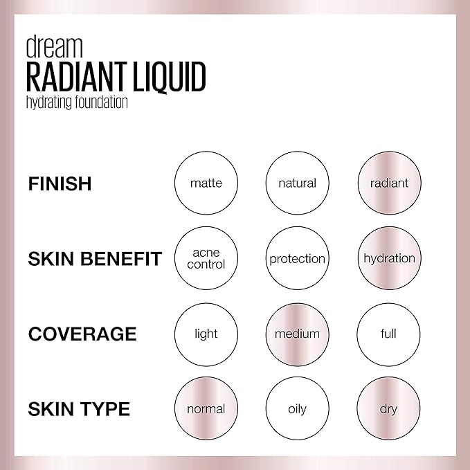 Maybelline New York Dream Radiant Liquid Medium Coverage Hydrating Makeup, Lightweight Foundation, Alabaster, 1 Fl Oz