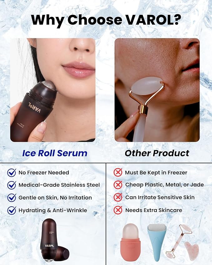 Ice Roll Serum | Cooling & Hydrating Roll-On Serum for Face, Puffy Eyes, Bakuchiol & Collagen for Firming & Wrinkles, Facial Roller for Depuffing, Under Eye Bag Treatment | Korean Skin Care