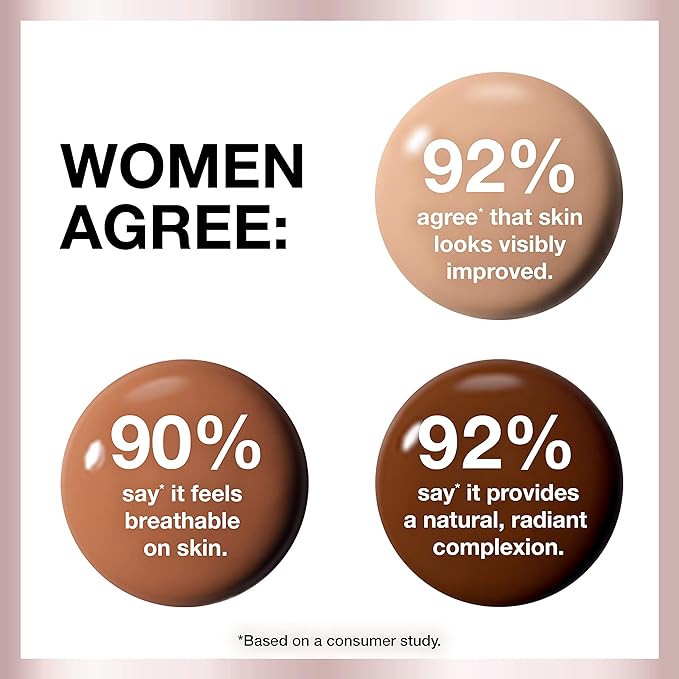 Maybelline Dream Radiant Liquid Medium Coverage Hydrating Makeup, Lightweight Liquid Foundation, Porcelain Ivory, 1 Count