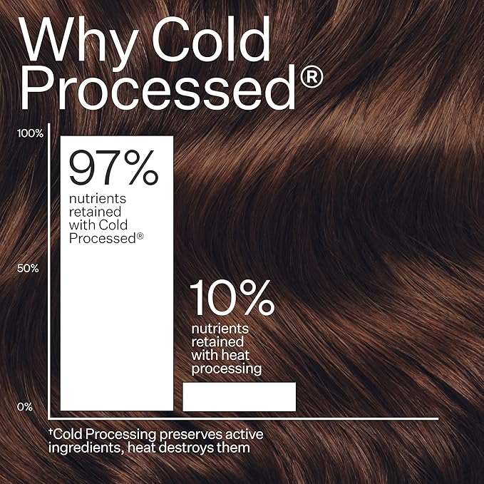 ACT+ ACRE Cold Processed Scalp Detox Oil - Sulfate-Free Care for Flaky, Dry and Itchy Scalp - Promotes Thicker, Fuller-Looking Hair