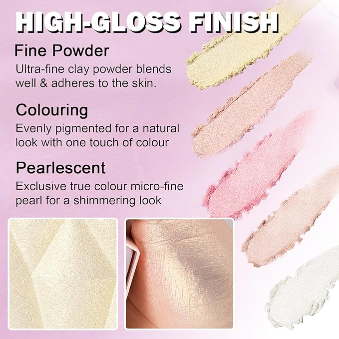 White Highlighter Makeup Palette Face Highlighter Powder Iluminadores De Maquillaje Narutal Shimmer Glitter Highlighter Blush Powder Makeup Palette-05 Mermaid Color