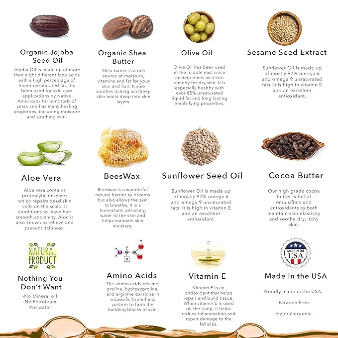 BELLA B Pregnancy & Beyond Starter Set - Skin Care Gift Set - New Mom Gifts - Gift For Mom - New Mom Gift Basket - Pregnancy Must Haves - Pregnancy Gifts For First Time Moms