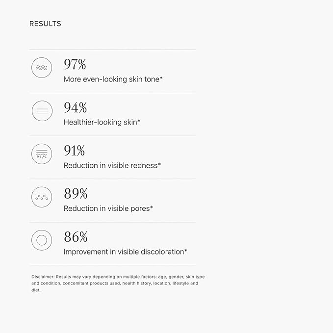 Rodan and Fields Radiant Defense Perfecting Liquid SPF 30 - Shell | 50 mL | 4-in-1 Makeup & Skin Care Beauty Solution | Sunscreen | Face Moisturizer | Light Skincare Foundation | Sunscreen for Face
