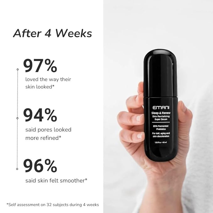 Emani Sleep and Renew Face Serum With Anti Aging and Wrinkle Reducing Properties, Hydrating Serum Contains Fermented Probiotics for Dull and Aging Skin for Women, 1.18 fl oz