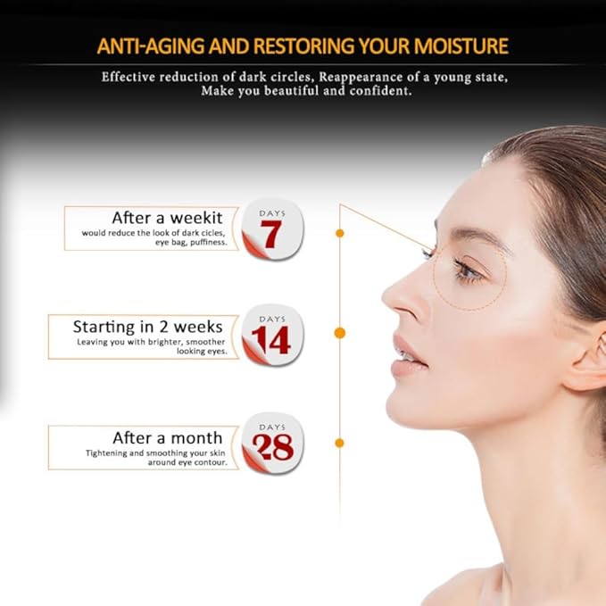 Peptide Under Eye Roller Serum With Roller Balls For Dark Circles And Puffiness | Massage Ball Cream for Fine Lines and Wrinkles | Hydrates Brightens Under Eye Area Restores Skin Firmness (PEPTIDE)