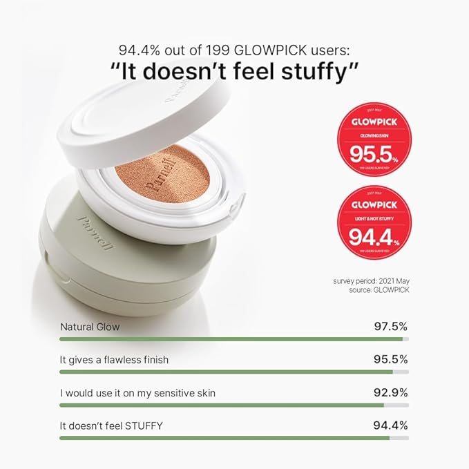 Parnell Cicamanu Serum Cushion - Moisturizing Foundation for Soothing, Coverage, Glass Skin and Lightweight for Sensitive and Dry Skin Pearl Skin (0.52 Fl Oz) (#21 Fair Ivory)