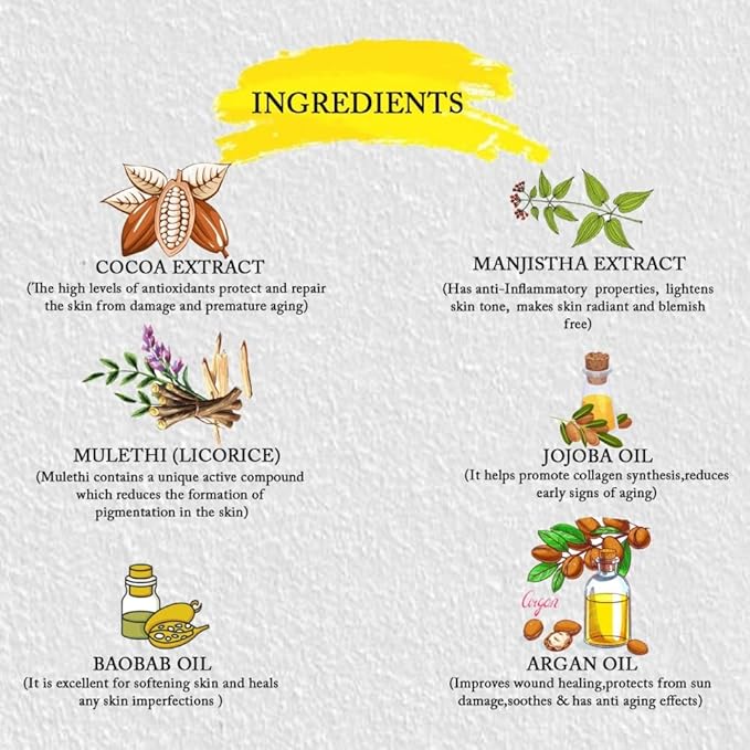 ROOTS AND HERBS Ayurvedic Cacao & Manjistha Cane Sugar Lip Scrub 100% Vegan, No-Paraben, No-SLS, No-Sulphate & Natural Treatment Exfoliator for Dark, Dry, Chapped Smooth & Brighter Lips (15gm/0.53oz)