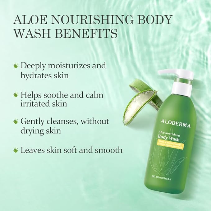 Aloderma Aloe Nourishing Body Wash Featuring Fresh, Organic Aloe for Dry, Sensitive Skin - Moisturizing Body Cleanser with Shea Butter, Allantoin - Leaves Skin Soft, Hydrate & Nourished - 16oz