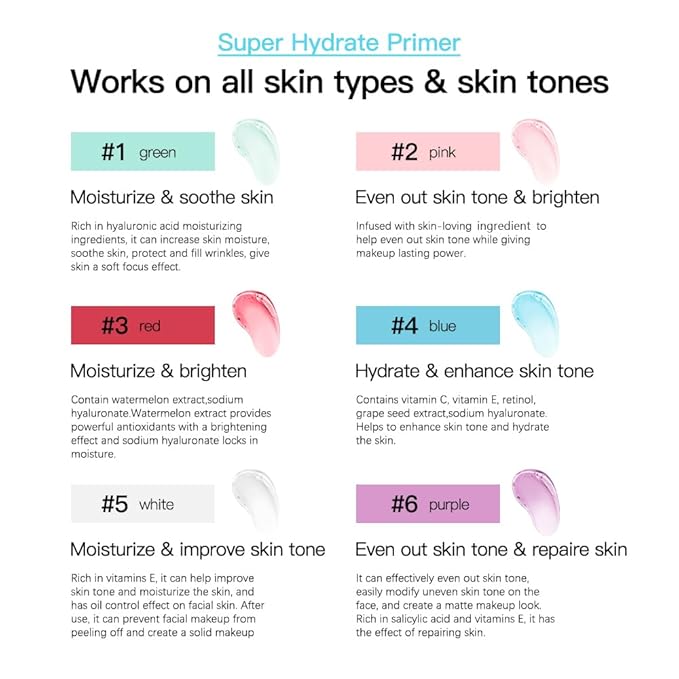 AKARY Gel-Based & Hydrating Face Primer For Smoothing Skin & Gripping Makeup with Vitamin E, Long-Wear Foundation Face Primer for Oil Control, Even Fine Lines, 0.81 Fl Oz, 05 Coconut