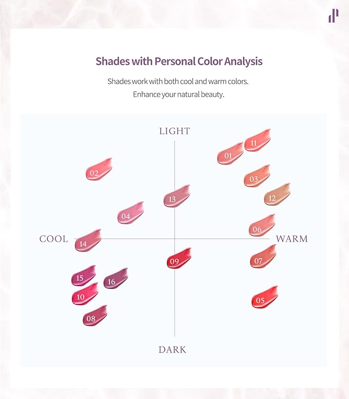 Heart Percent Dote On Mood Pure Glow Tint, Watery & Lightweight Moisturizing Lip Stain Long Lasting Liquid Lipstick 6.8g, #11. Just Coral