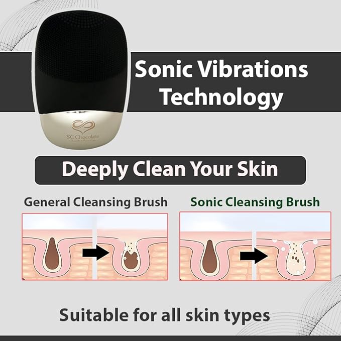 Facial Cleansing Brush | 3-in-1 Electric Face Scrubber | USB Rechargeable Face Cleansing Brush | IPX7 Waterproof | Blackhead Remover | Deep Cleansing & Exfoliating (Black)