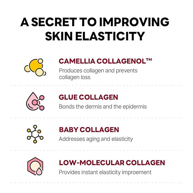 ROUND LAB Camellia Deep Collagen V Lifting Gel Mask 4EA | Double-chin Mask, Instant Cooling & Depuffing, Face Toning Belt, Collagen V-line, Improves Sagging Skin, Lifting & Firming 10g/0.35oz