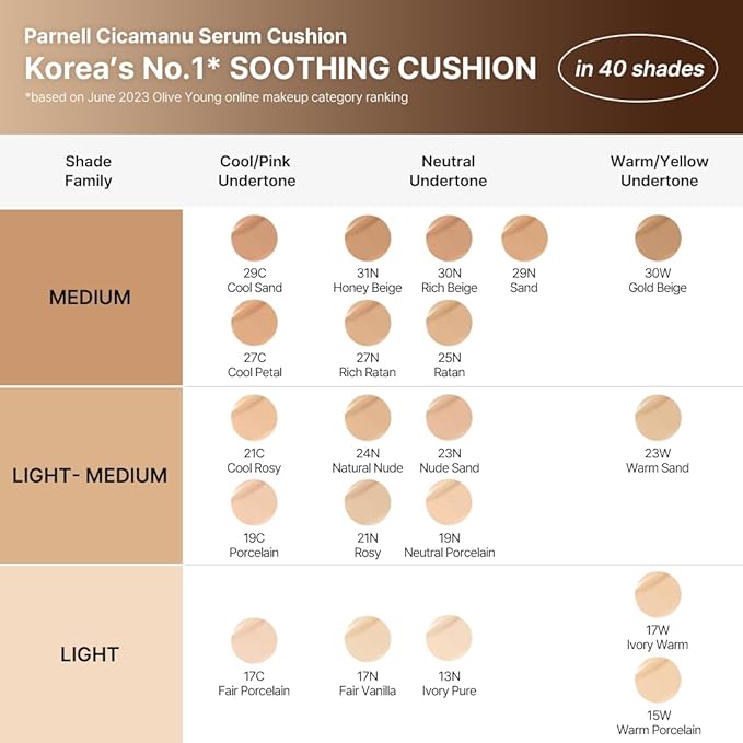 Parnell Cicamanu Serum Cushion 45N Nutmeg 0.52 fl oz | Hydrating Serum Foundation for Soothing, Pore Blurring & Radiant Glass Skin | Lightweight Korean Cushion for Sensitive Skin | K-Beauty