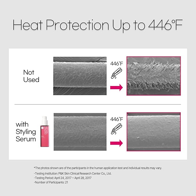 Mise En Scene Perfect Styling Serum for Heat Damage Protection - Hair Serum for holding Bounce, Hair Essence for Long Lasting Curl, Powdery Scent, with Argan Oils, 2.70 fl. Oz