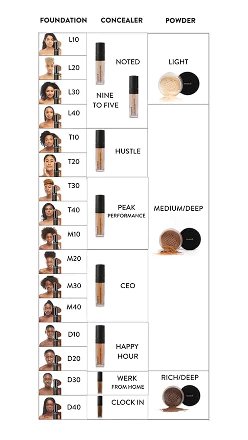 Mented Cosmetics Full-Time Eye Brightening Concealer for Women, Lightweight Full-Coverage Eye Makeup Concealer, Under Eyes Make Up Corrector, Blemishes & Contour, Hustle