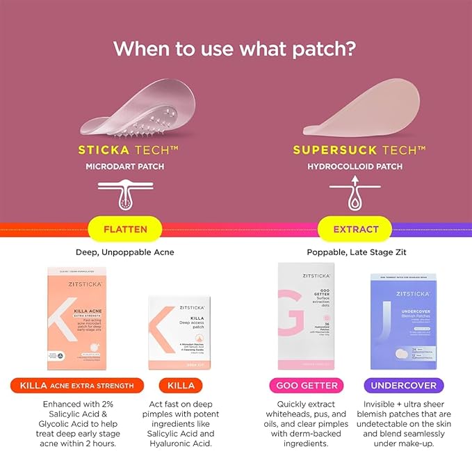 ZitSticka Killa Pimple Patches for Face - World's Most Potent Pimple Patch with Fast-Acting Microdarts - Starts Working within 6 Hours for Deep, Early-Stage Zits - Regular 12 Count with Cleana Swab