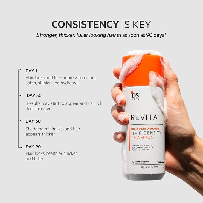 DS Labs Revita Shampoo – High-Performance Hair Density Shampoo, Volumizing & Thickening, Fuller, Healthier-Looking Hair, Sulfate & Silicone Free, For Men & Women, 500mL, Packaging May Vary