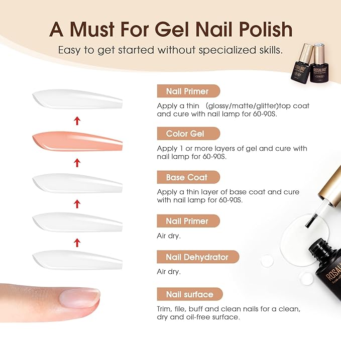 ROSALIND 8 PCS Nail Prep Dehydrator and Primer with Base Coat Top Coat, Glossy Glitter Matte Top Coat for Acrylic Gel Nail Polish Nail Art Supplies Gift