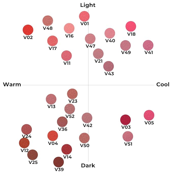 BBIA Last Velvet Tint NEW - Soft Creamy Matte Finish Lip Stain, Blur Effect & Velvety Texture, Long-Lasting, High Pigment, Non-Drying, Vegan, Korean Lip Makeup (V41 SUMMER BERRY, Pack of 1)