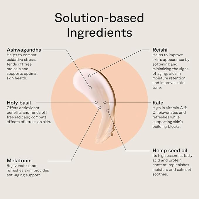 Acure Ultra Hydrating 12 Hour Facial Moisturizer - Intense Morning Moisture for Dry Dull Skin - Infused Blend of Adaptogens Aswagandha & 7 Supergreens - All Natural Vegan Cream Formula - 1 Fl Oz