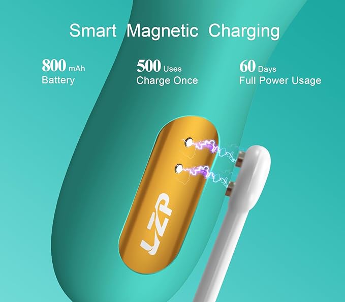 LZP Face Scrubber Facial Cleansing Brush Silicone Face Scrubber Exfoliator for Men & Women, Rechargeable Electric Facial Brushes for Cleaning and Exfoliating, Waterproof Face Scrub Brush