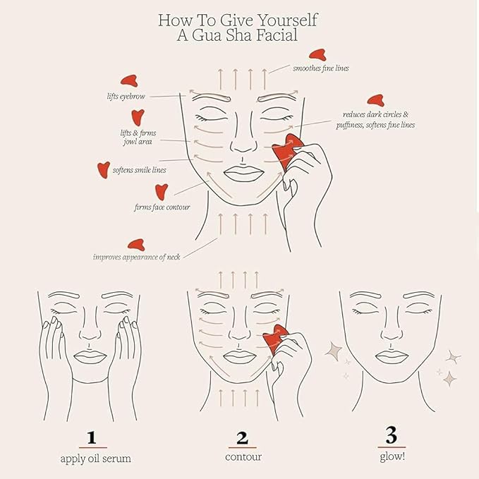 Ditind Rose Quartz Gua Sha Facial Tools, GuaSha for Toxins/Prevents Wrinkles for Spa Acupuncture Therapy Trigger Point Treatment