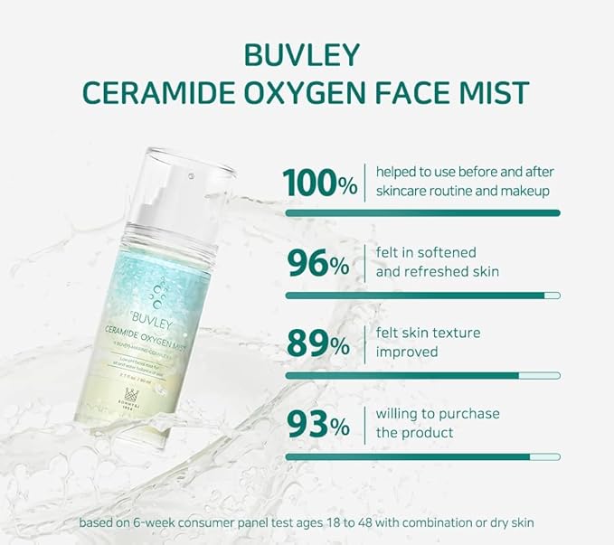 Ceramide Oxygen Face Mist | Low pH, Vegan, Cruelty Free | Hydrating Refreshing Soothing Facial Mist Spray with Antioxidants 2.7 Fl Oz (2)
