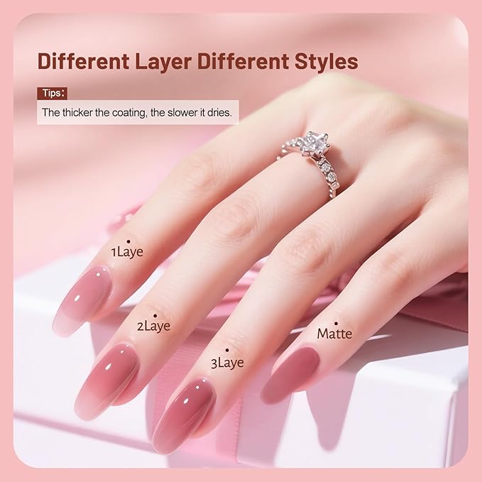 Jelly Nail Polish Set 6 Colors Nude Pink Pale Purple Jelly Quick Dry Nail Polish Set for Nail Art Manicure DIY Salon