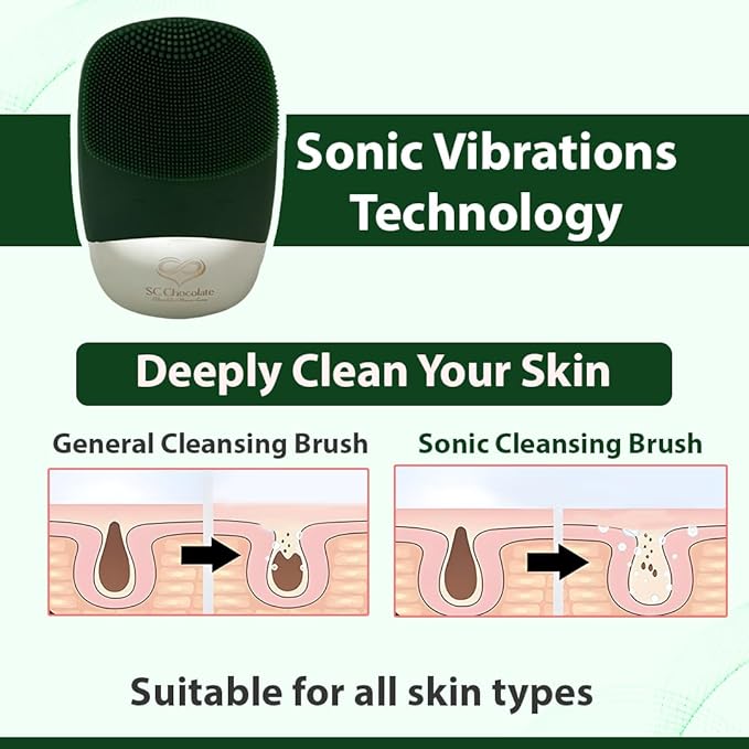 Facial Cleansing Brush | 3-in-1 Electric Face Scrubber | USB Rechargeable Face Cleansing Brush | IPX7 Waterproof | Blackhead Remover | Deep Cleansing & Exfoliating (Green)