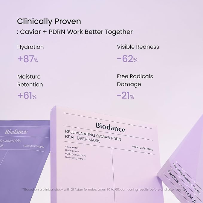 BIODANCE Rejuvenating Caviar PDRN Real Deep Mask, Overnight Hydrogel Mask, Skin Firming & Radiance Boost, Enhancing Recovery for All Skin Types, 1.19oz(34g) x 4ea