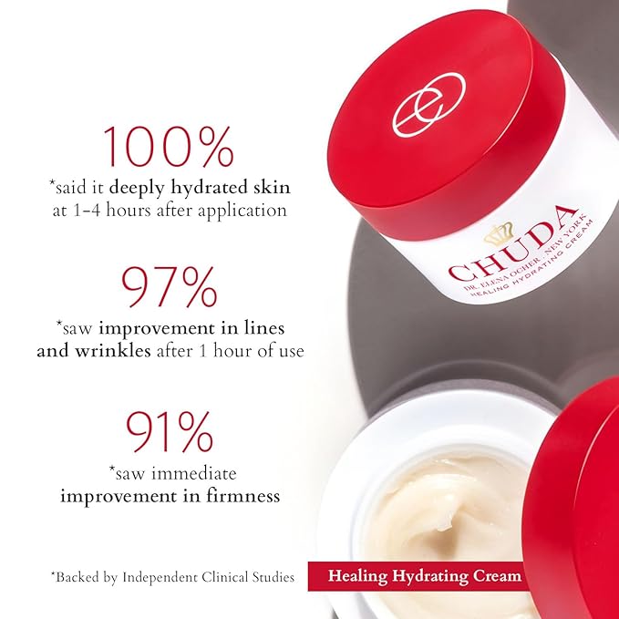 Chuda Hydrating Lip Treatment – Anti-Aging, Plumping Treatment for Lips – Intensive Lip Moisturizer - Natural Lip Hydrator – Soothing, Hydrating Lip Plumping Treatment - 5ml