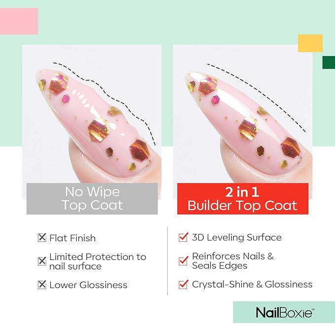 modelones Nail Builder Gel Top Coat, 2-in-One Clear Builder for Nails, LED Lamp Cured Top Coat Strengthener Glue Gel Polish in a Bottle for DIY Home Salon Gifts, 15ML