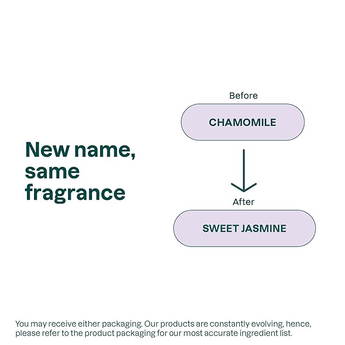 ATTITUDE Body Lotion for Sensitive Skin with Oat, EWG Verified, Dermatologically Tested, Vegan, Chamomile, 16 Fl Oz