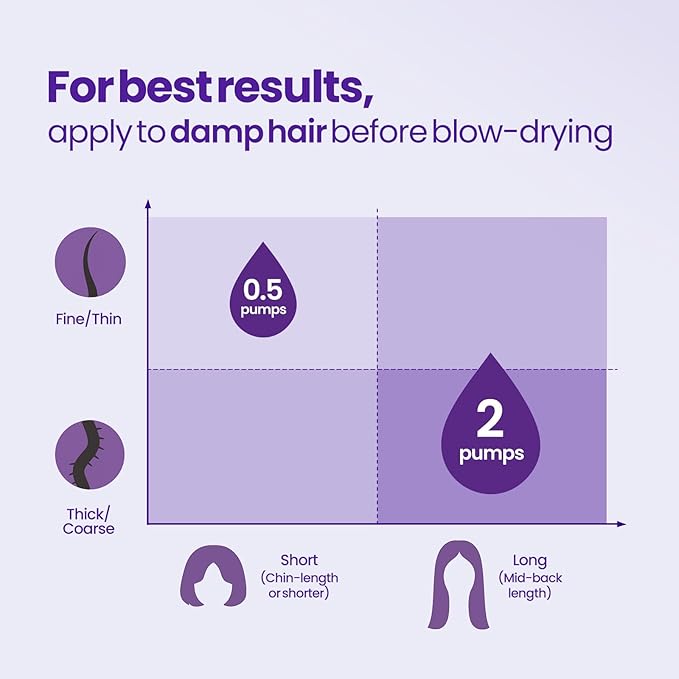 Mise En Scene Magic Straight Perfect Serum - Anti Frizz Hair Straightening Serum with heat protectant for straightener, hair tamer oil, Coconut Oil for Smooth, Silky, and Shiny Hair, 2.71 Fl Oz