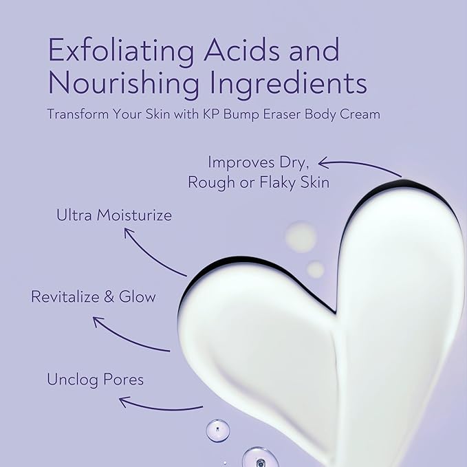 KP Bump Eraser Body Scrub & Keratosis Pilaris Lotion Bundle Set – Strawberry Legs Treatment for Women - Exfoliates & Deeply Hydrates for Smoother Healthy-Looking Skin