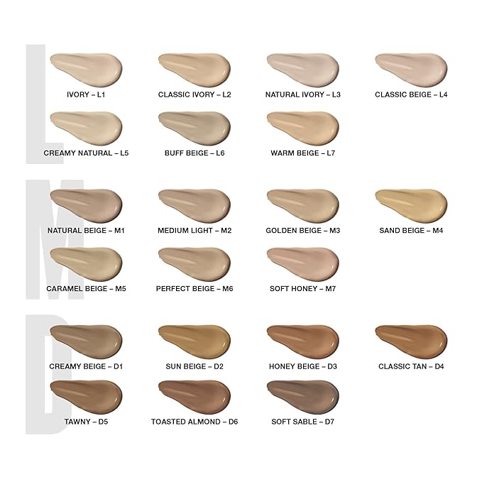 COVERGIRL Trublend Liquid Makeup Natural Beige M1 1 Fl Oz, 1.000-Fluid Ounce