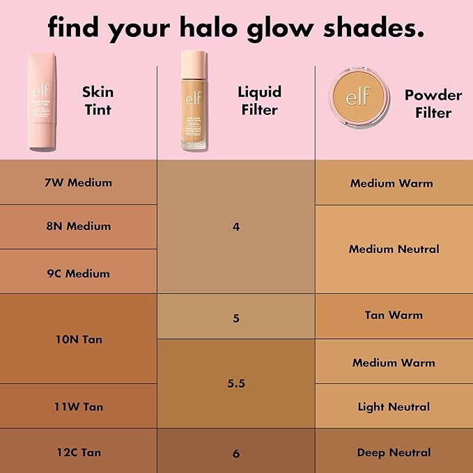 e.l.f. Halo Glow Powder Filter, Ultra-fine Finishing Powder, Smooths The Look of Pores & Fine Lines, Creates A Soft-Focus Glow, Vegan & Cruelty-Free, Medium Neutral
