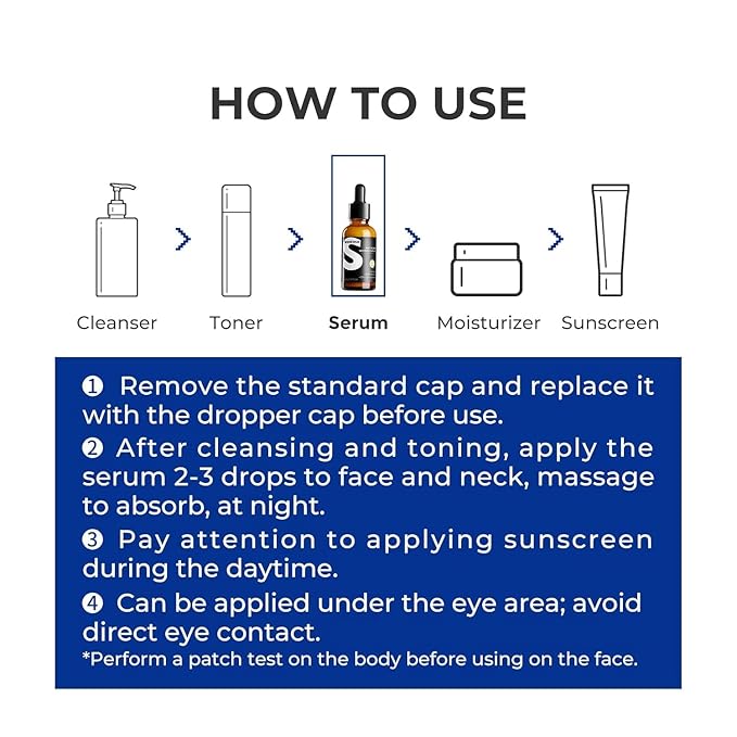 Retinol Serum for Face, Anti Aging Serum, Retinoid Collagen with Vitamin E Resurfacing Facial Rapid Fine Lines Repair, Brightening Pore Minimizer for Face Daily Skin Care Treatment 1oz